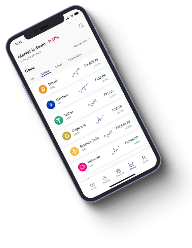 Zeta Elevatrix - How does the Zeta Elevatrix app improve your trading?